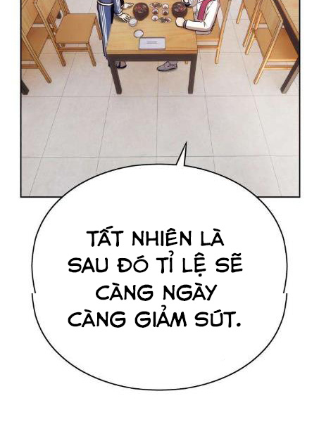 Chương 5 - Trang 188