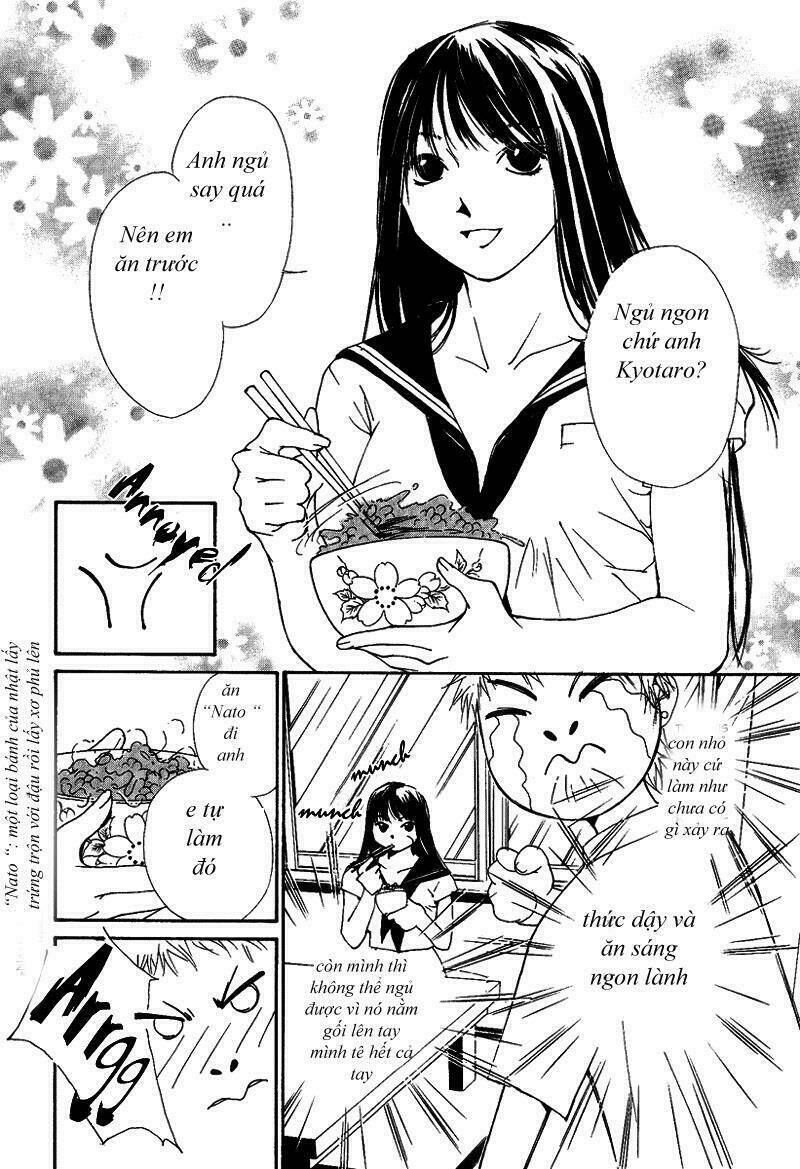 Chương 2 - Trang 22