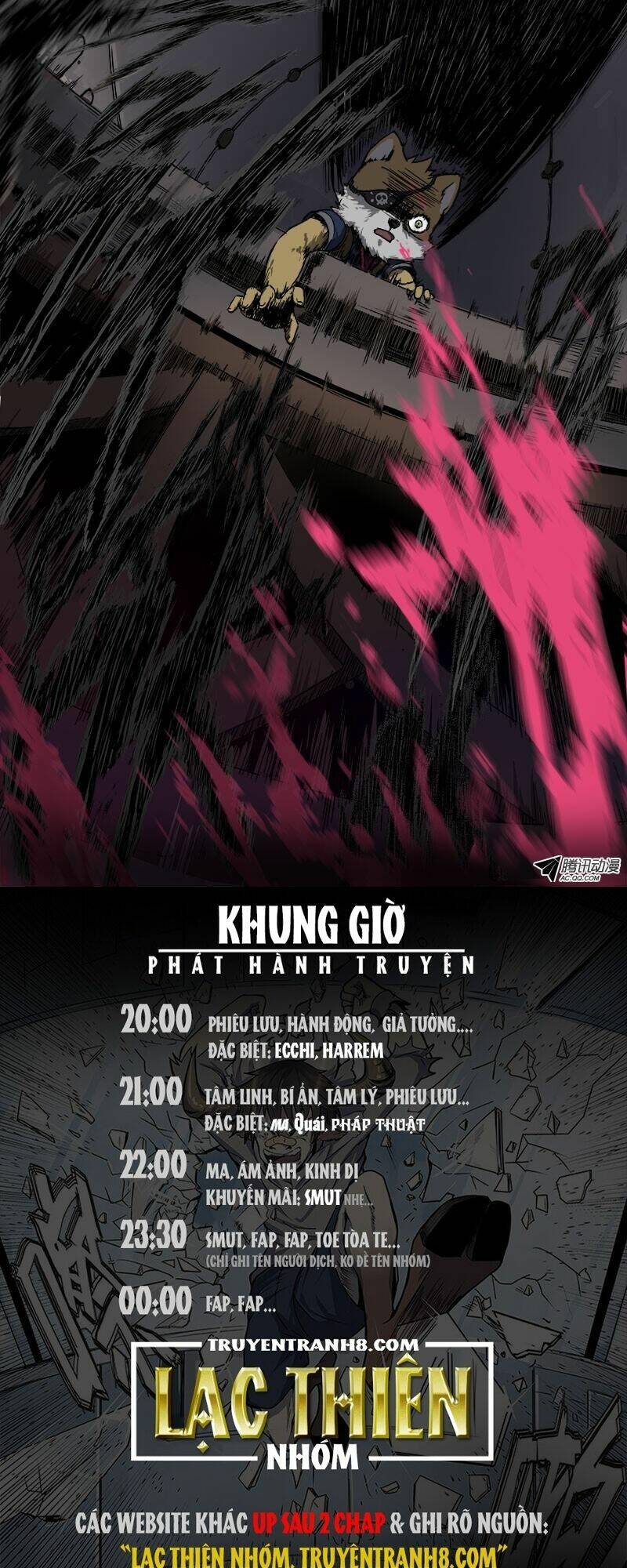 Chương 22 - Trang 15