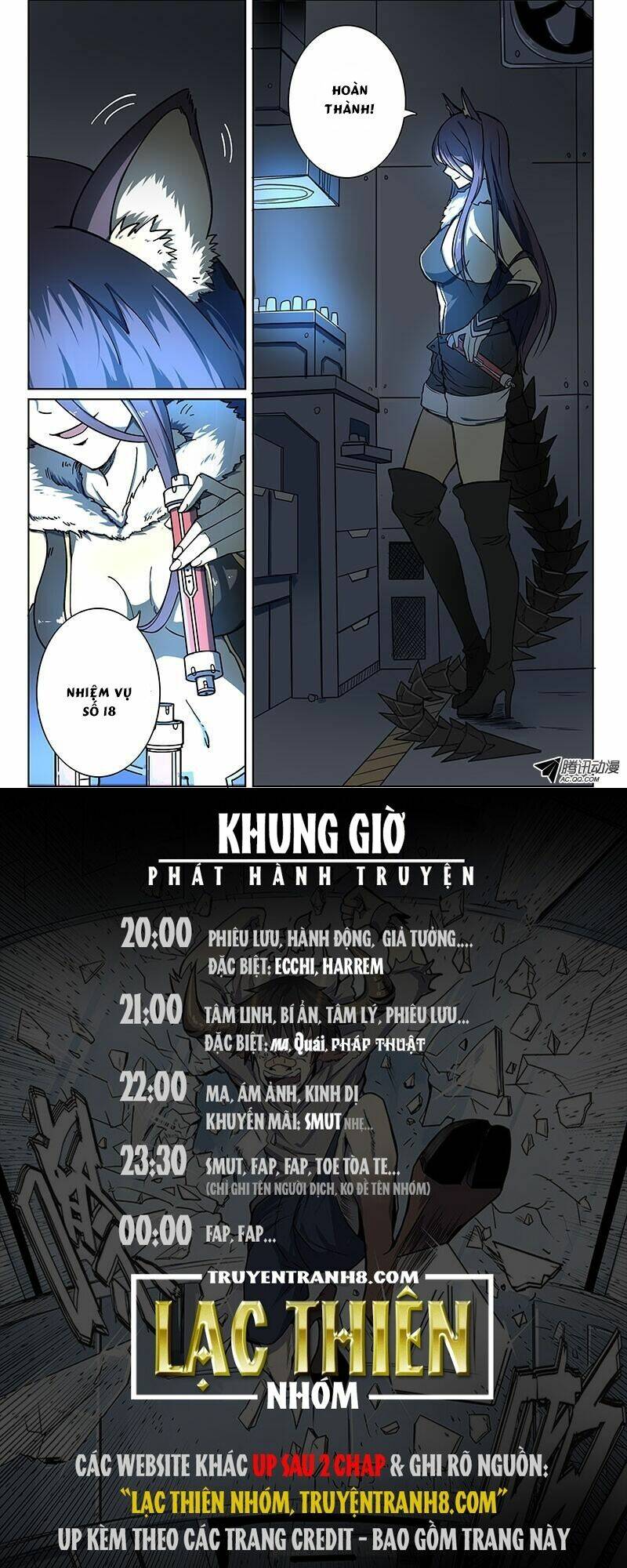Chương 8 - Trang 15