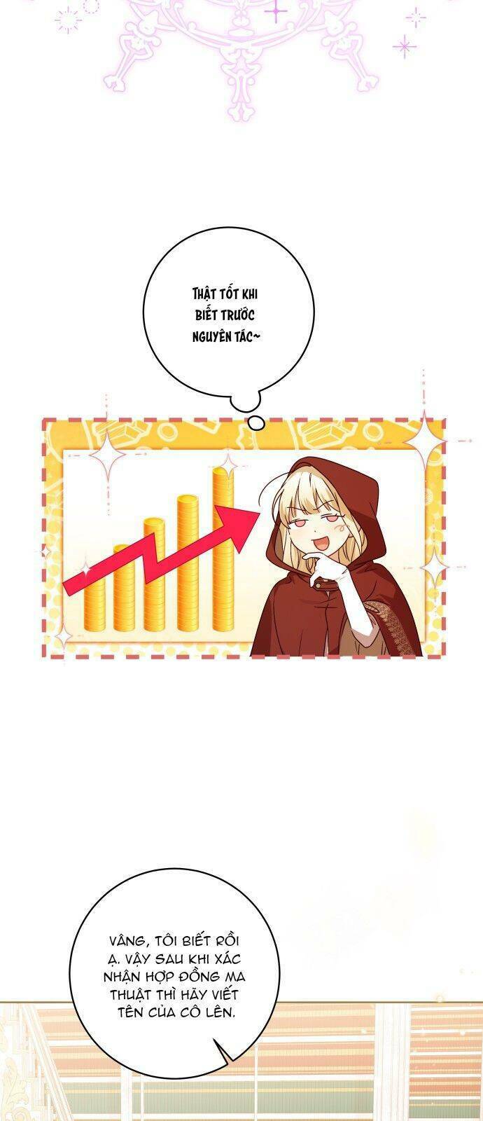 Chương 10 - Trang 21