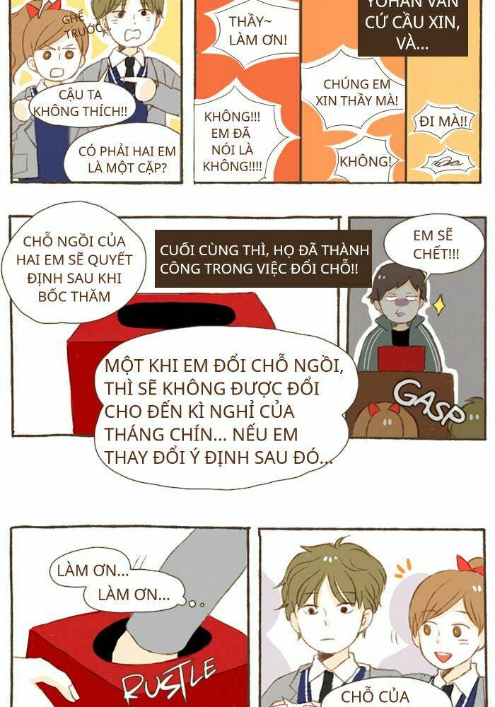 Chương 14 - Trang 20