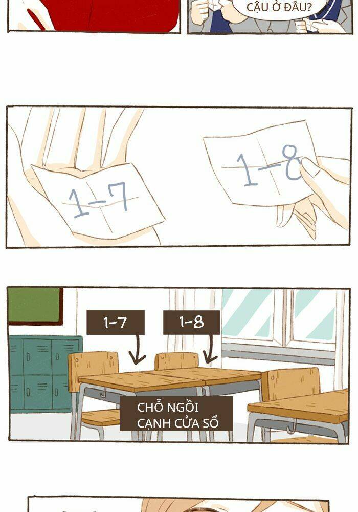 Chương 14 - Trang 21