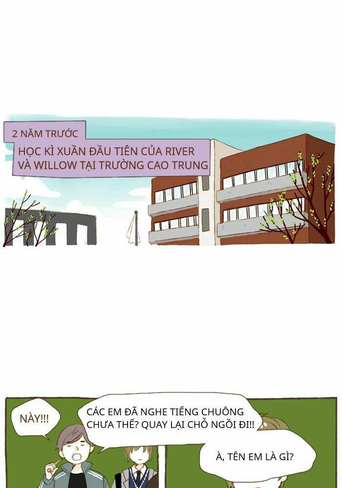 Chương 14 - Trang 10