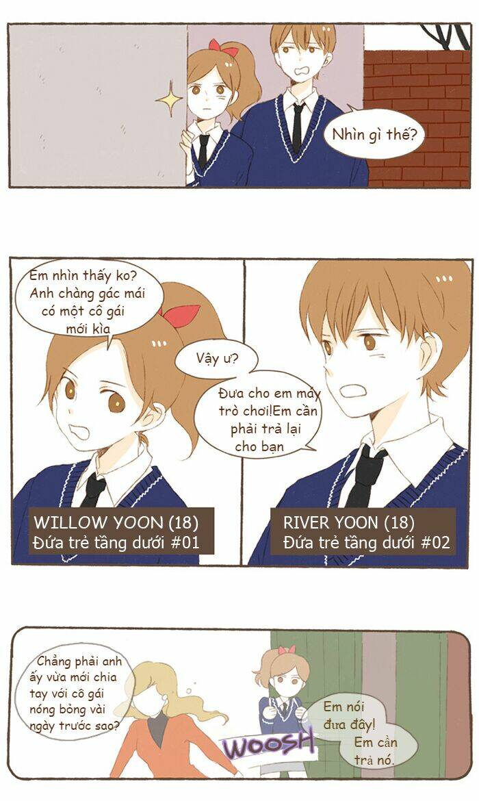 Chương 6 - Trang 5
