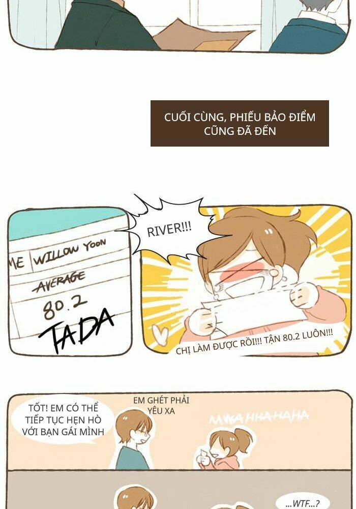 Chương 7 - Trang 12