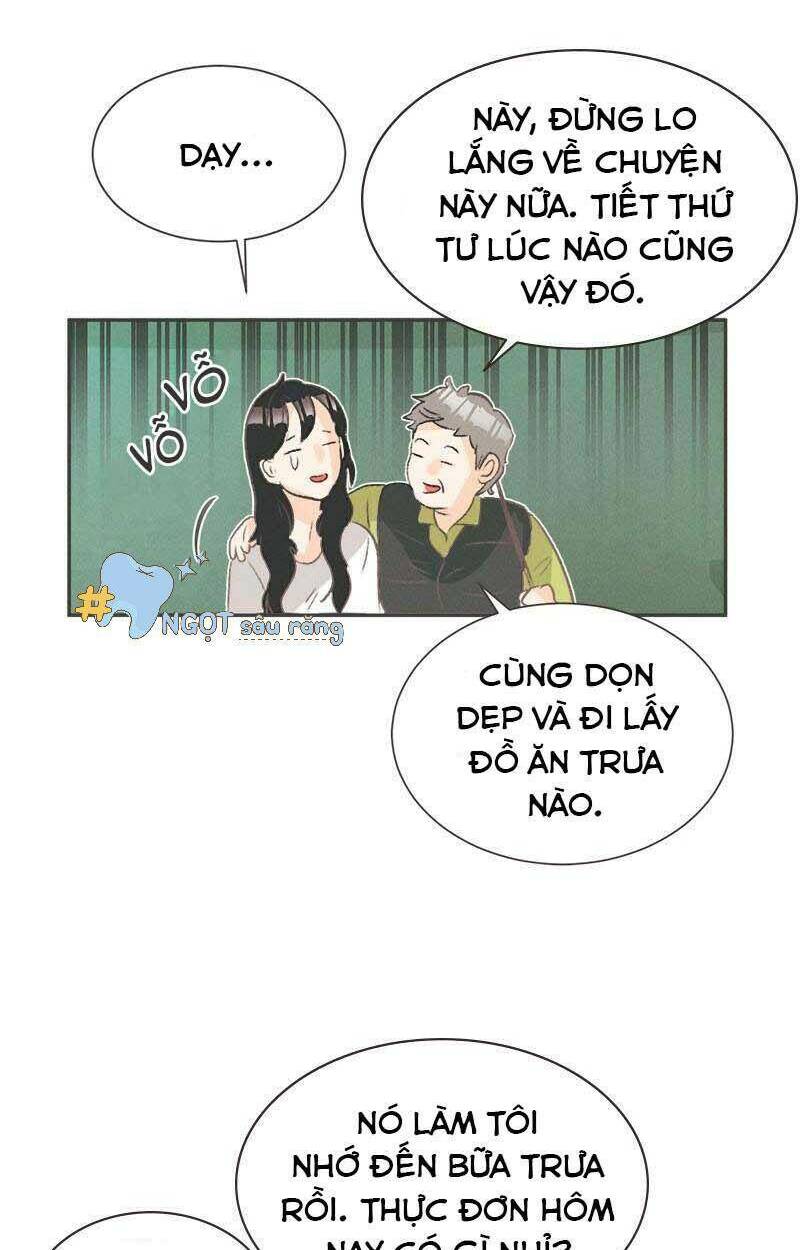 Chương 1.2 - Trang 22