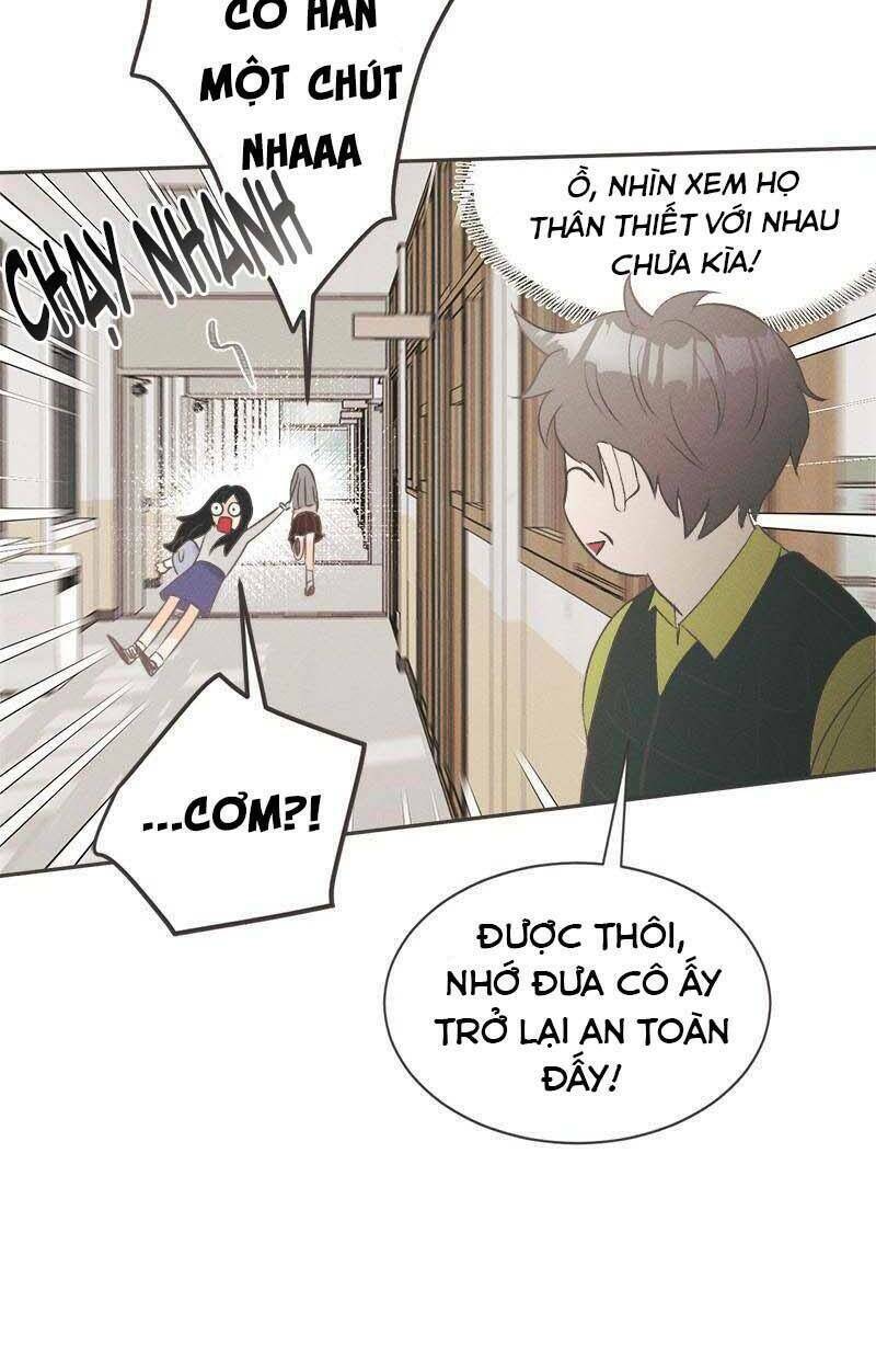 Chương 1.2 - Trang 25