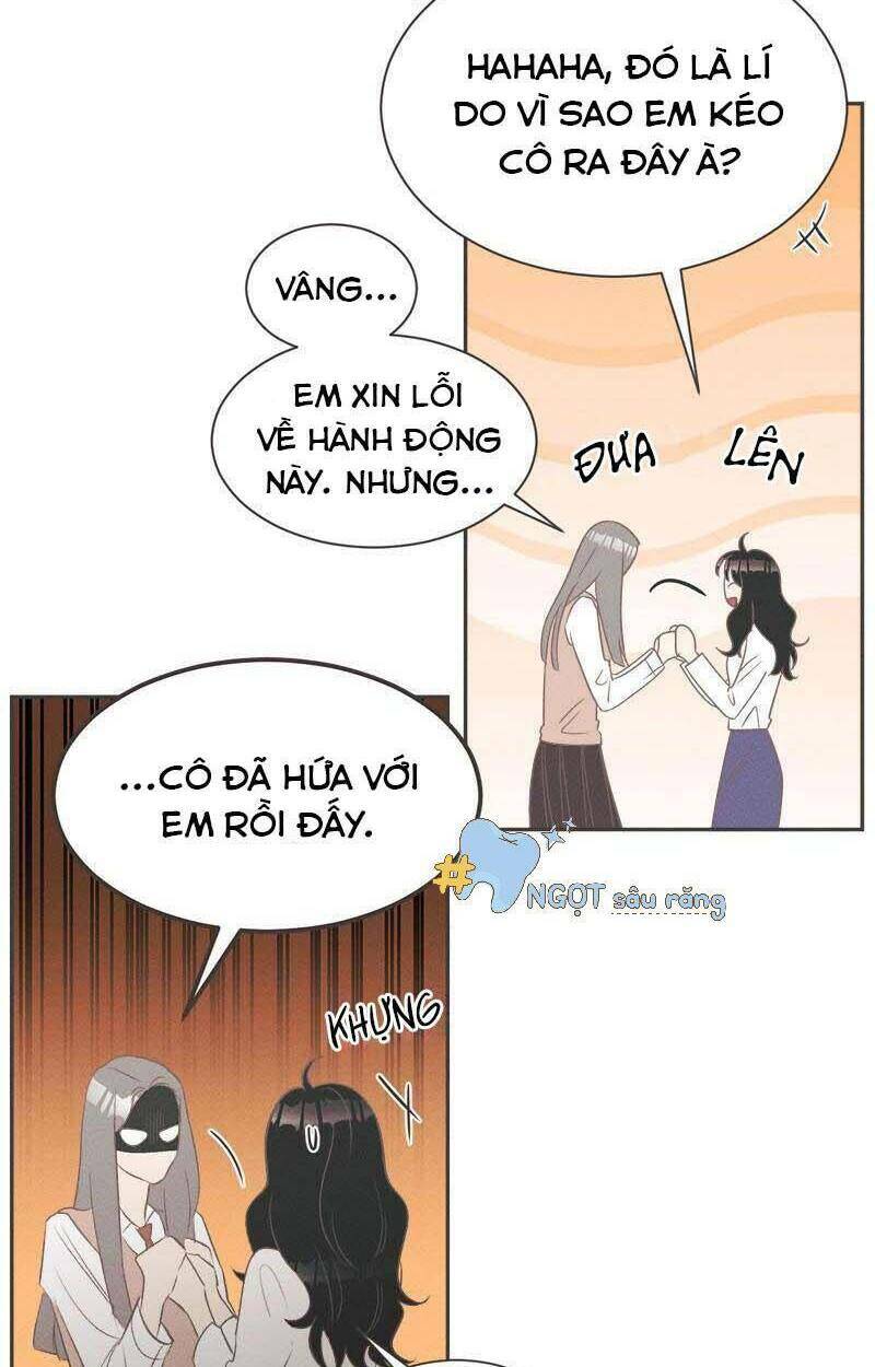 Chương 1.2 - Trang 32