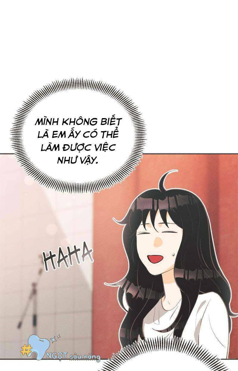 Chương 1.2 - Trang 36
