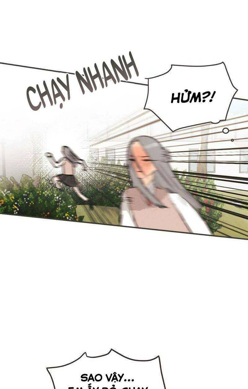 Chương 1.2 - Trang 10