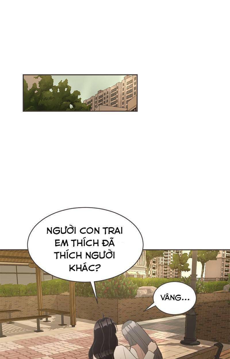 Chương 1.3 - Trang 19