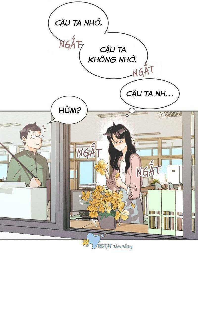 Chương 2.1 - Trang 21