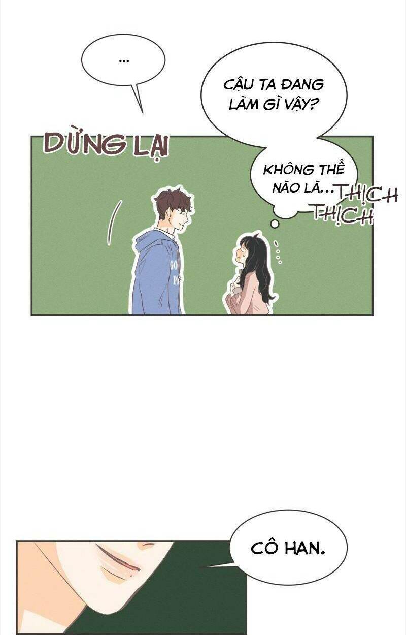 Chương 2.1 - Trang 35