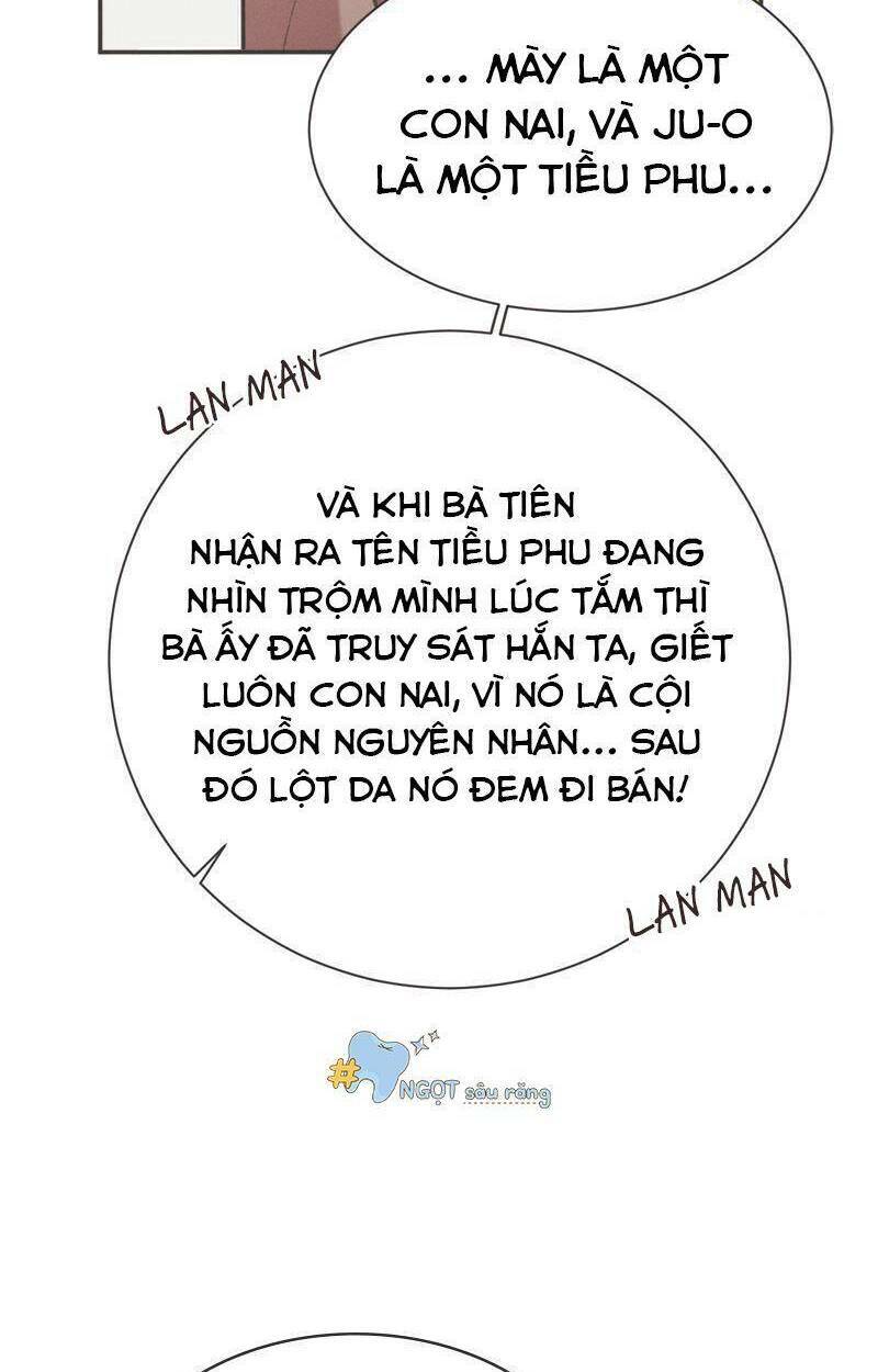 Chương 2.1 - Trang 54