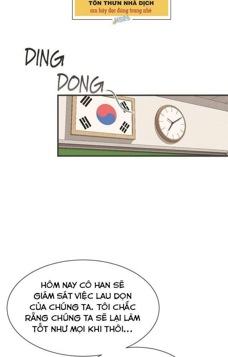 Chương 2.1 - Trang 59