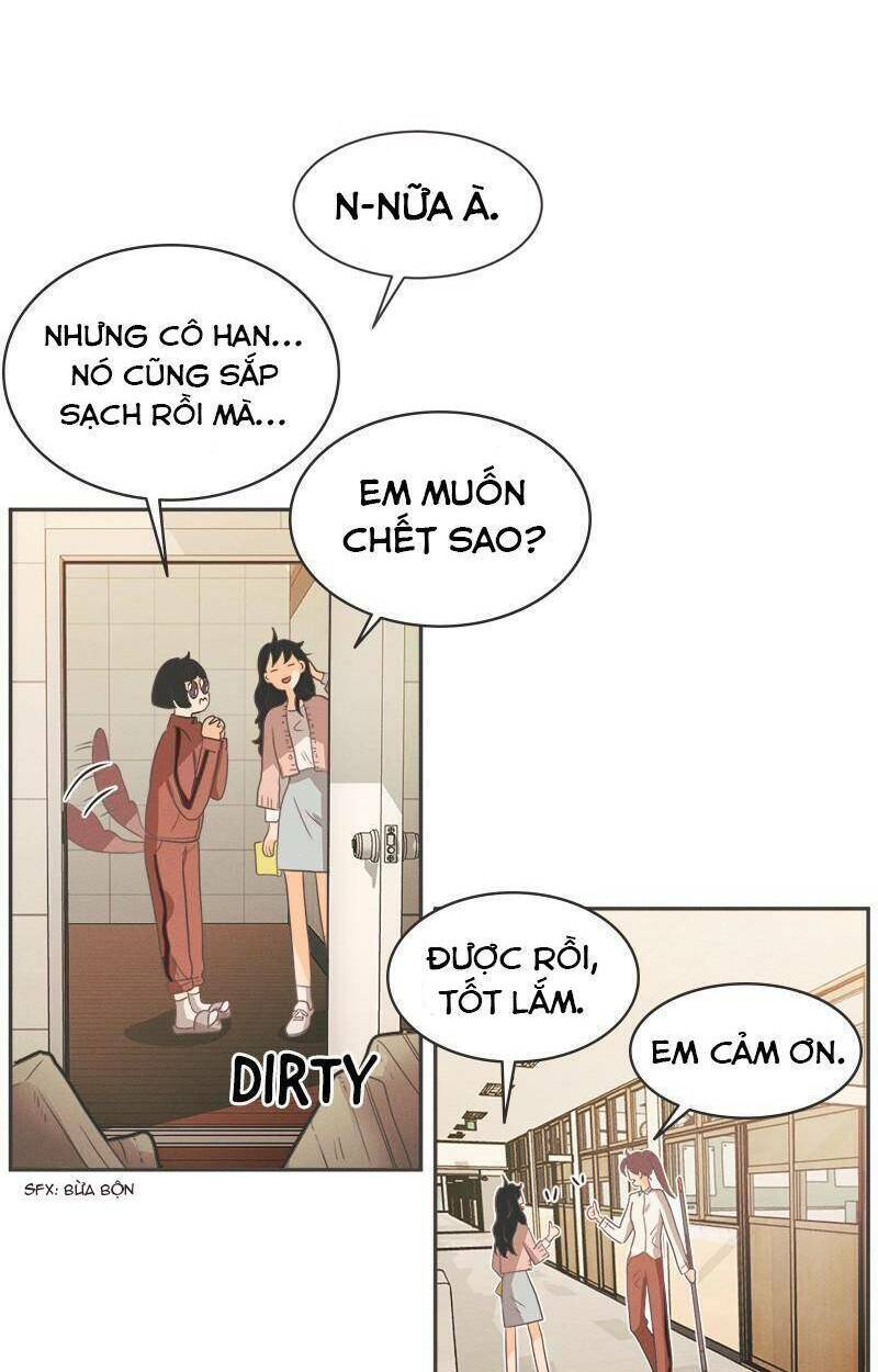 Chương 2.1 - Trang 61
