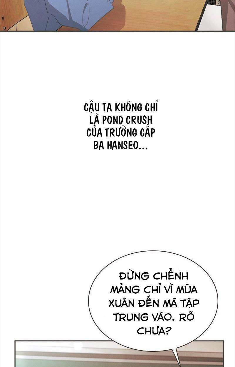 Chương 2.1 - Trang 9