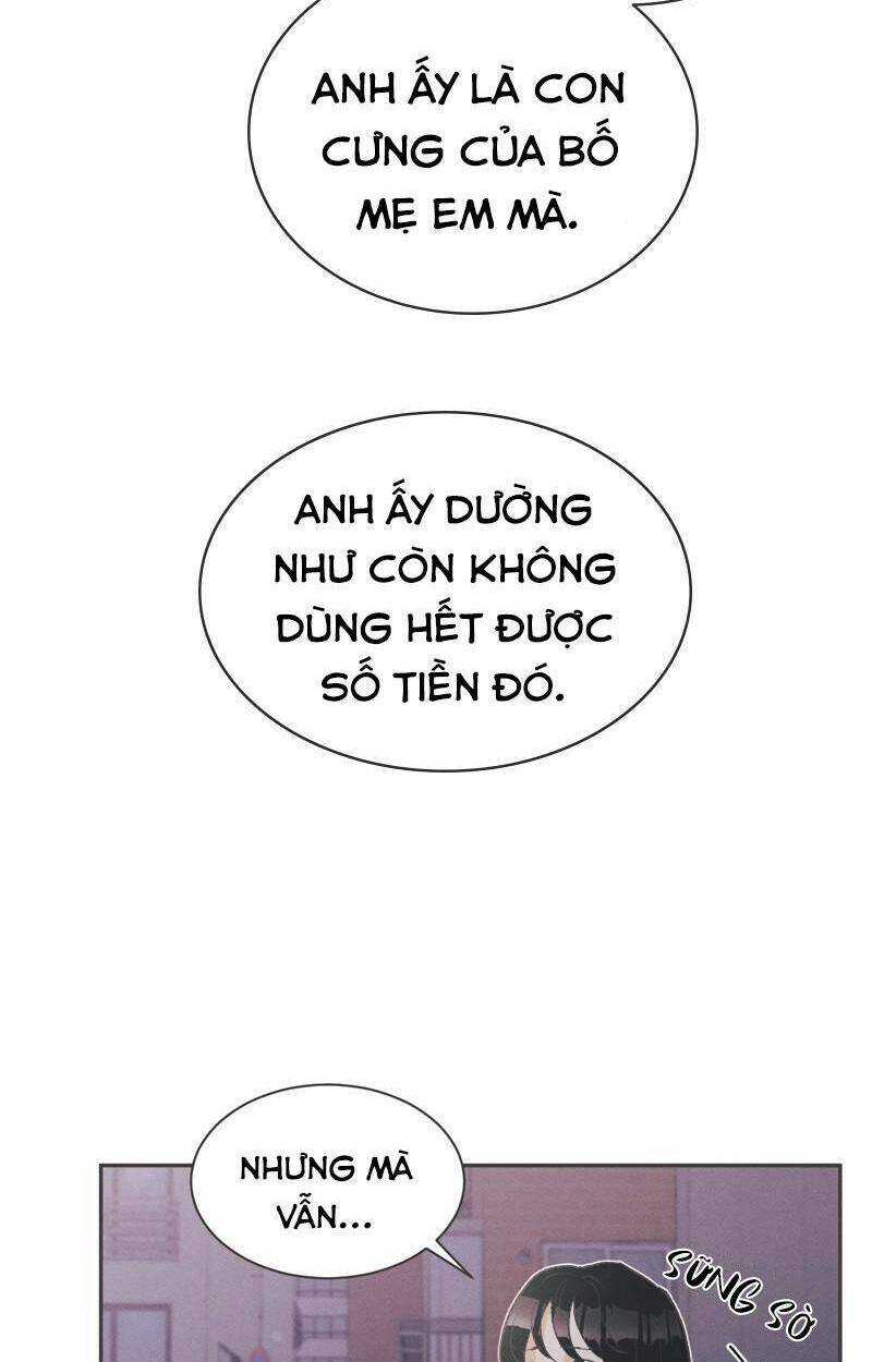 Chương 3.2 - Trang 11
