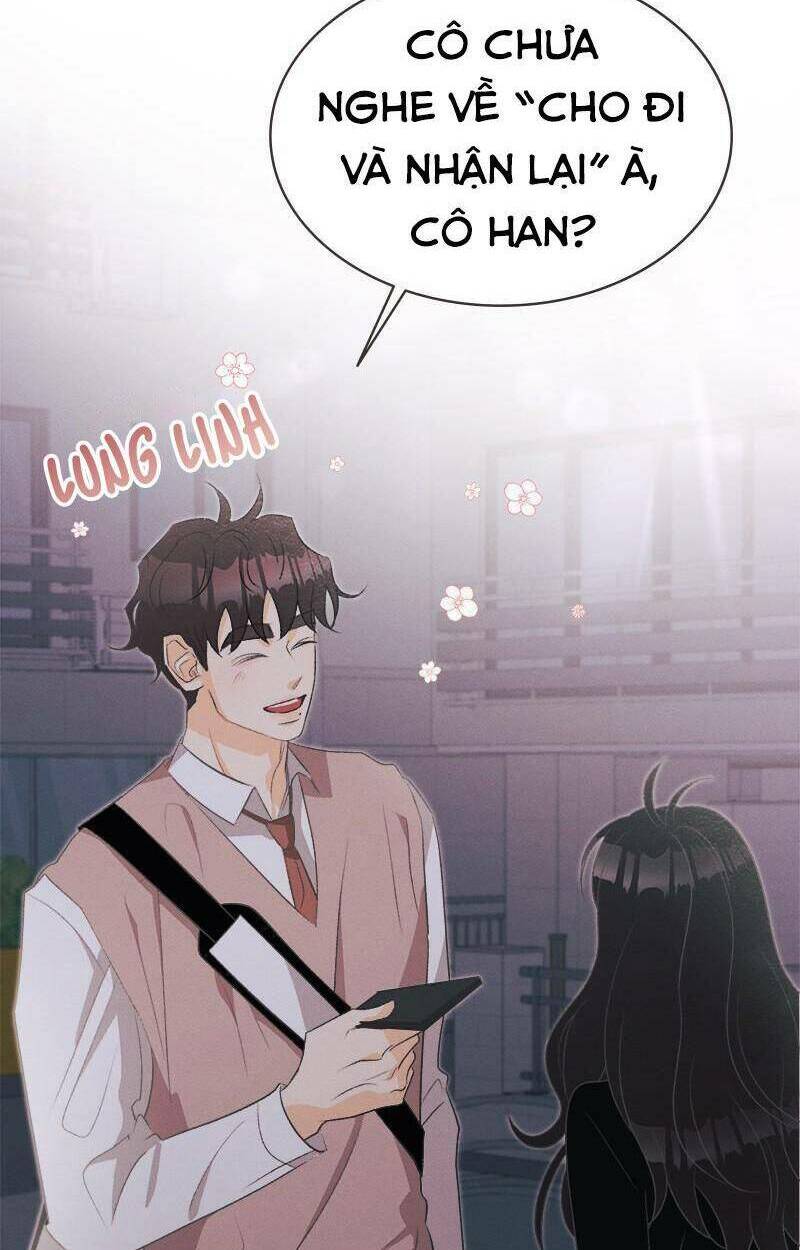 Chương 3.2 - Trang 25