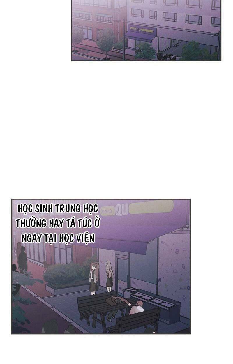 Chương 3.2 - Trang 28