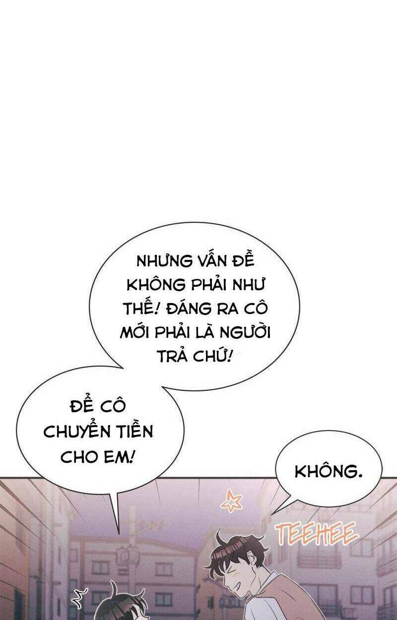 Chương 3.2 - Trang 4