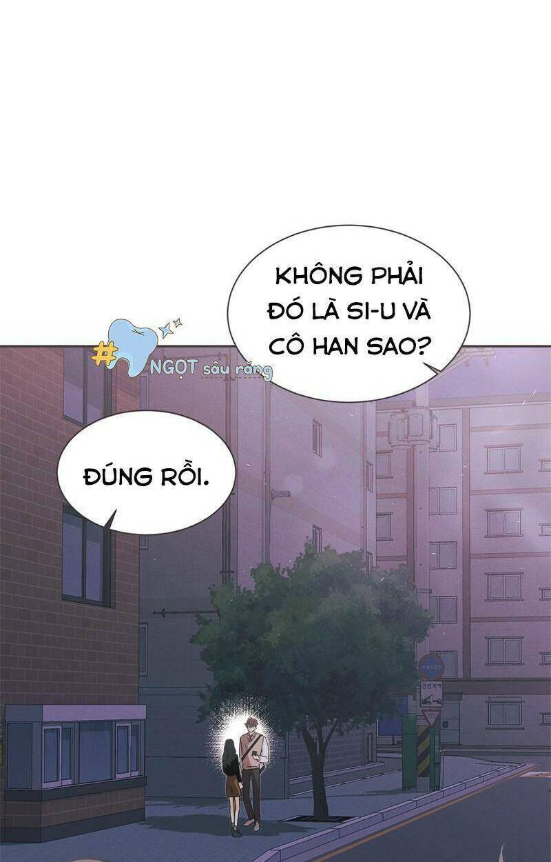 Chương 3.2 - Trang 31