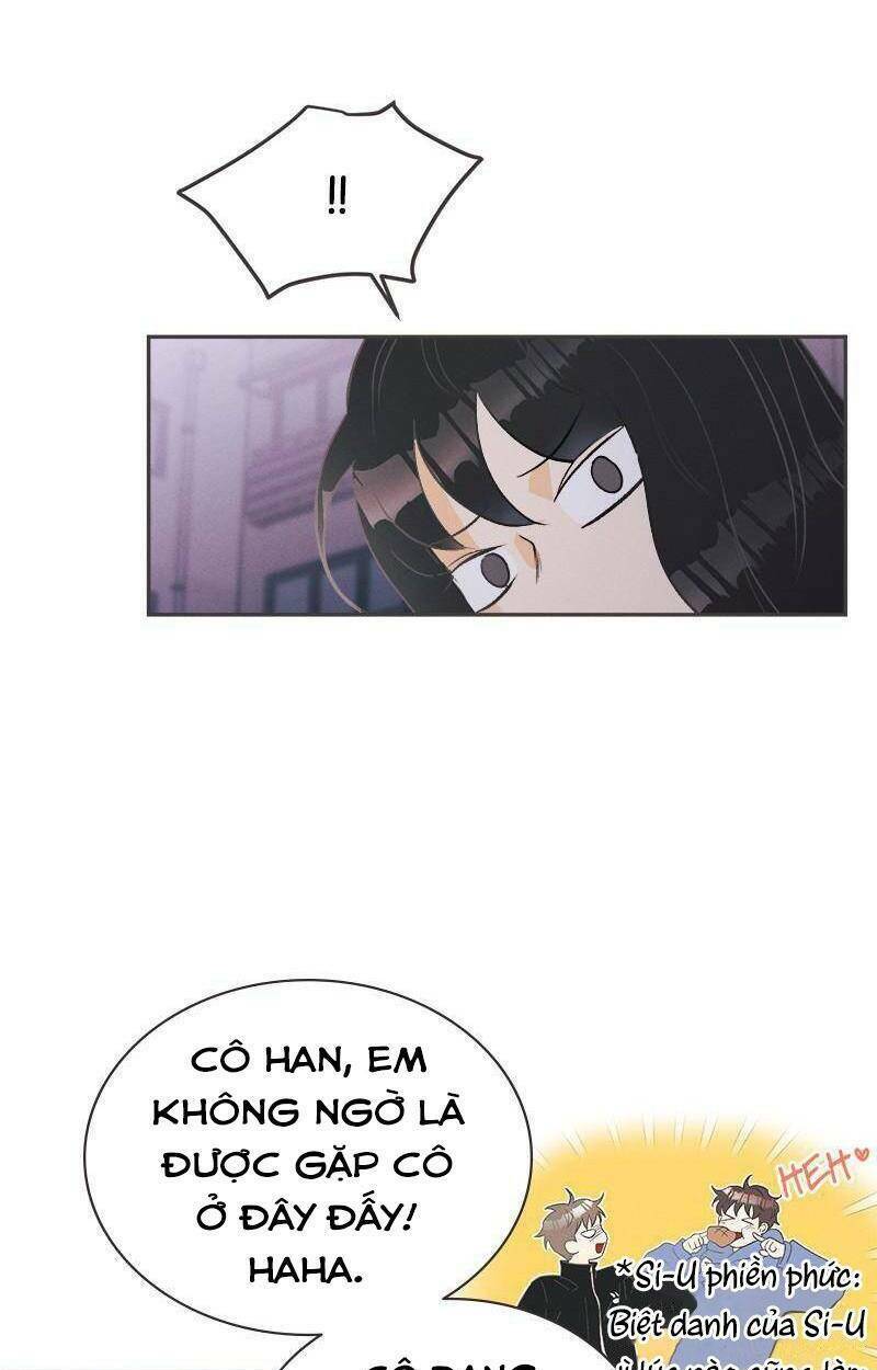 Chương 3.2 - Trang 34