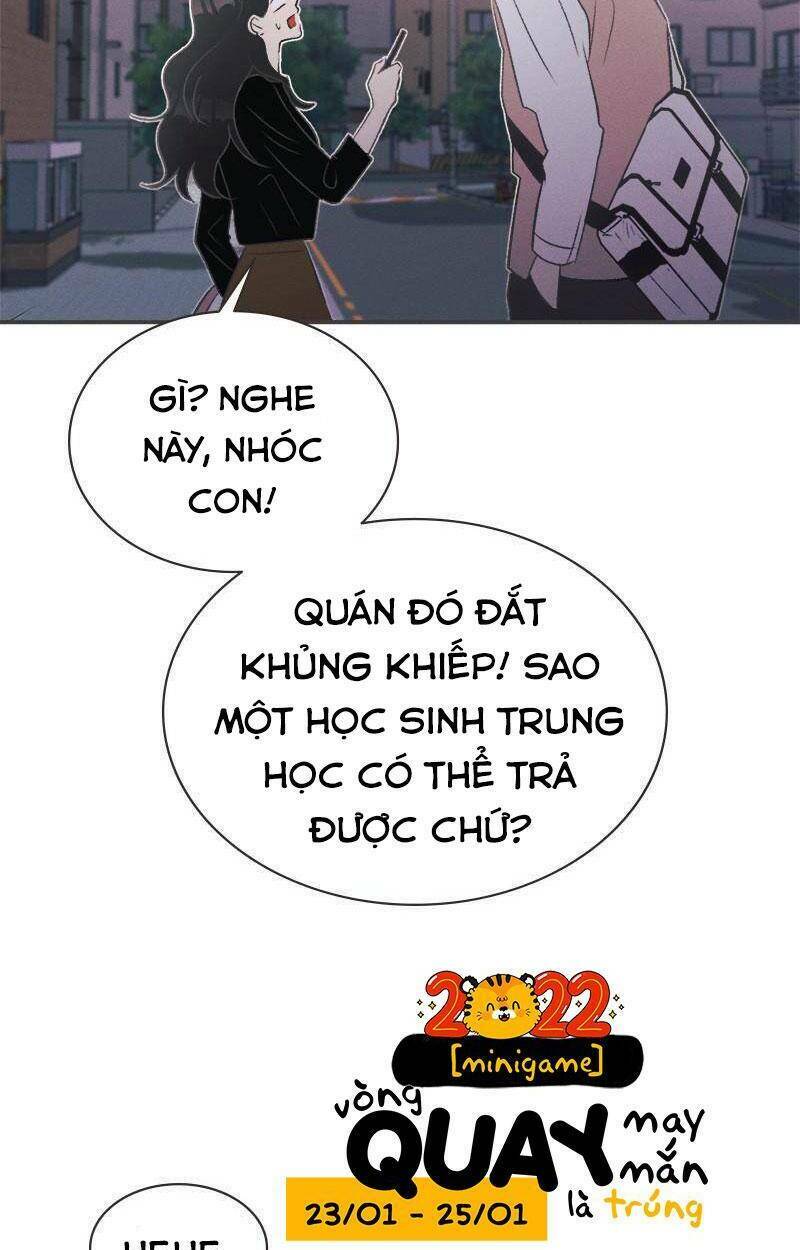 Chương 3.2 - Trang 5