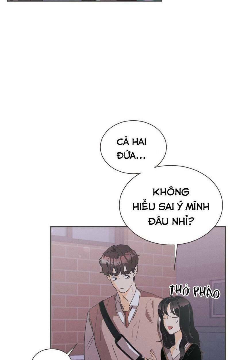 Chương 3.2 - Trang 50