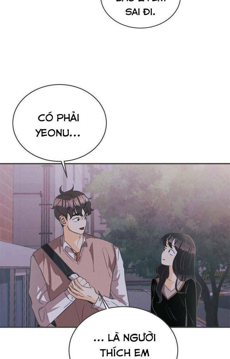 Chương 3.2 - Trang 55