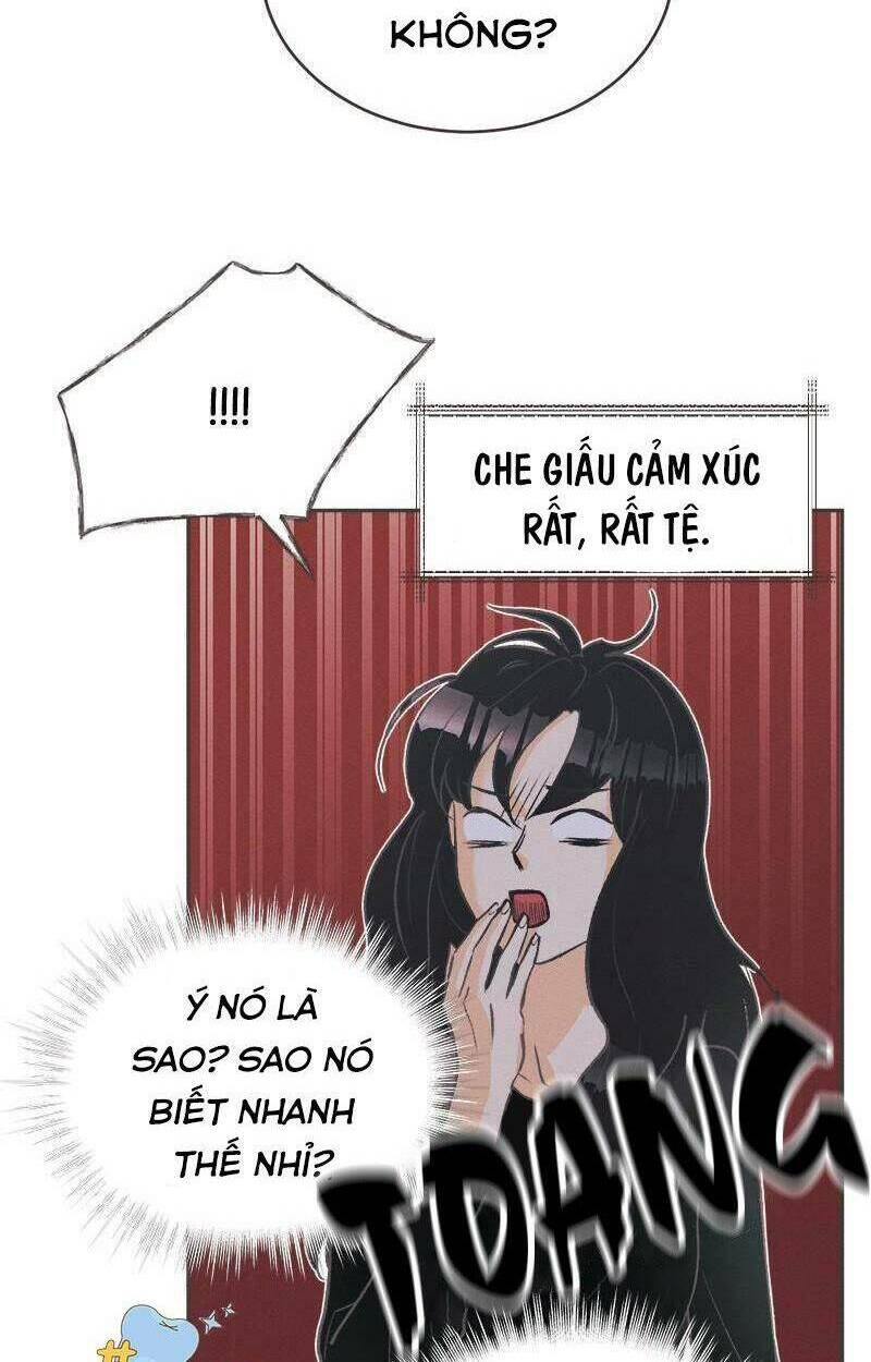 Chương 3.2 - Trang 56