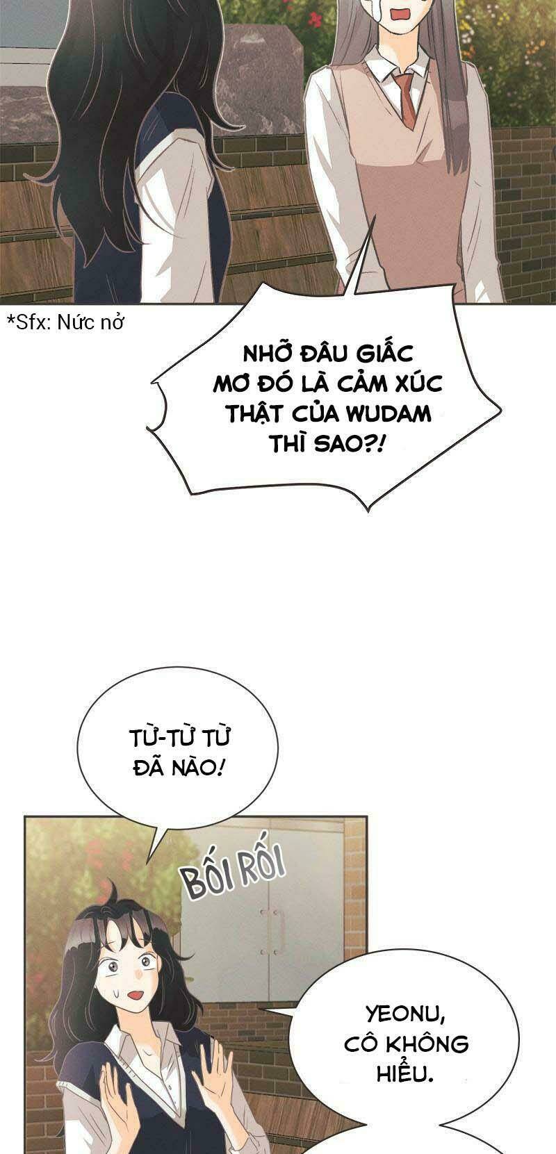 Chương 4.2 - Trang 31