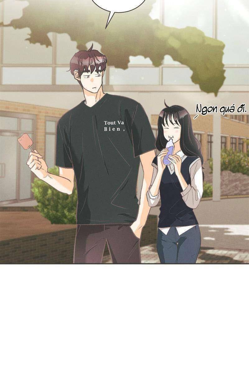 Chương 7 - Trang 33