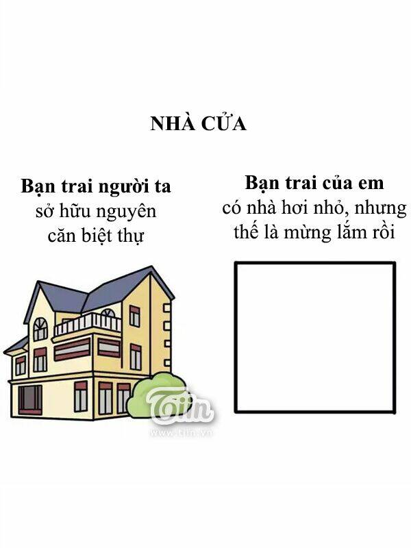 Chương 4 - Trang 3