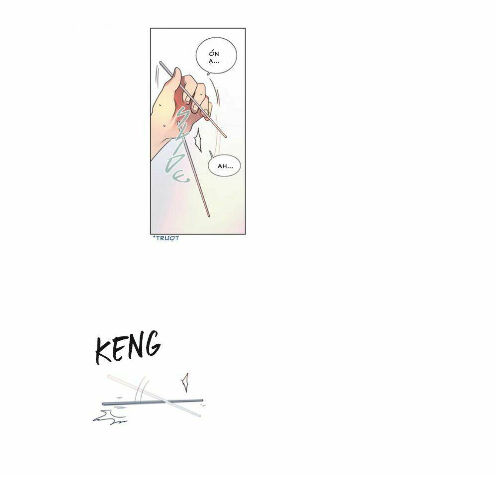Chương 3 - Trang 20