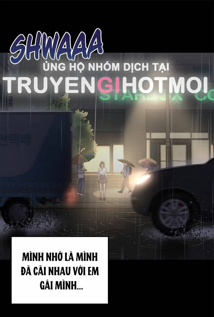 Chương 1.2 - Trang 20