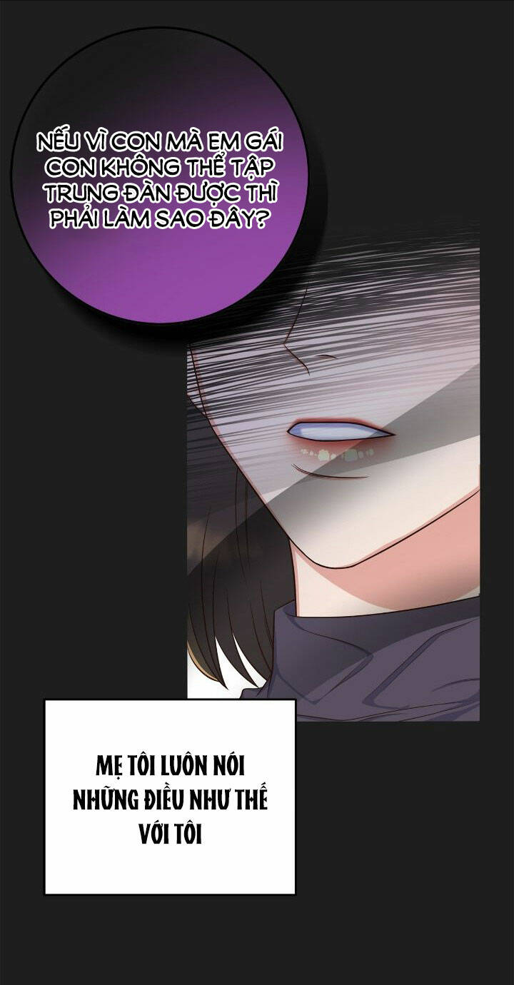 Chương 2.1 - Trang 28