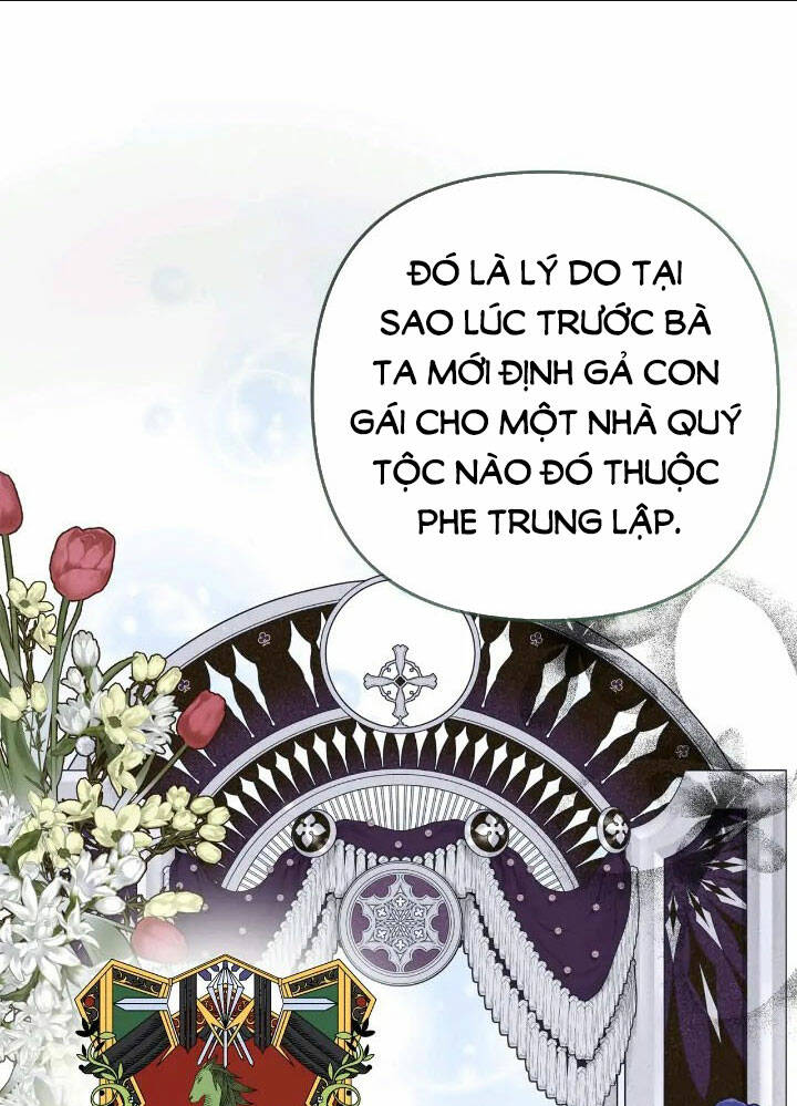 Chương 7.2 - Trang 20