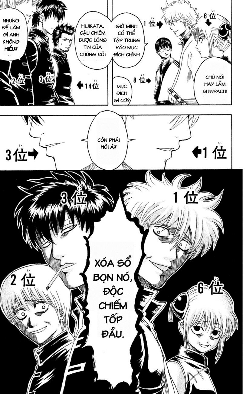Chapter 266 - Trang 21