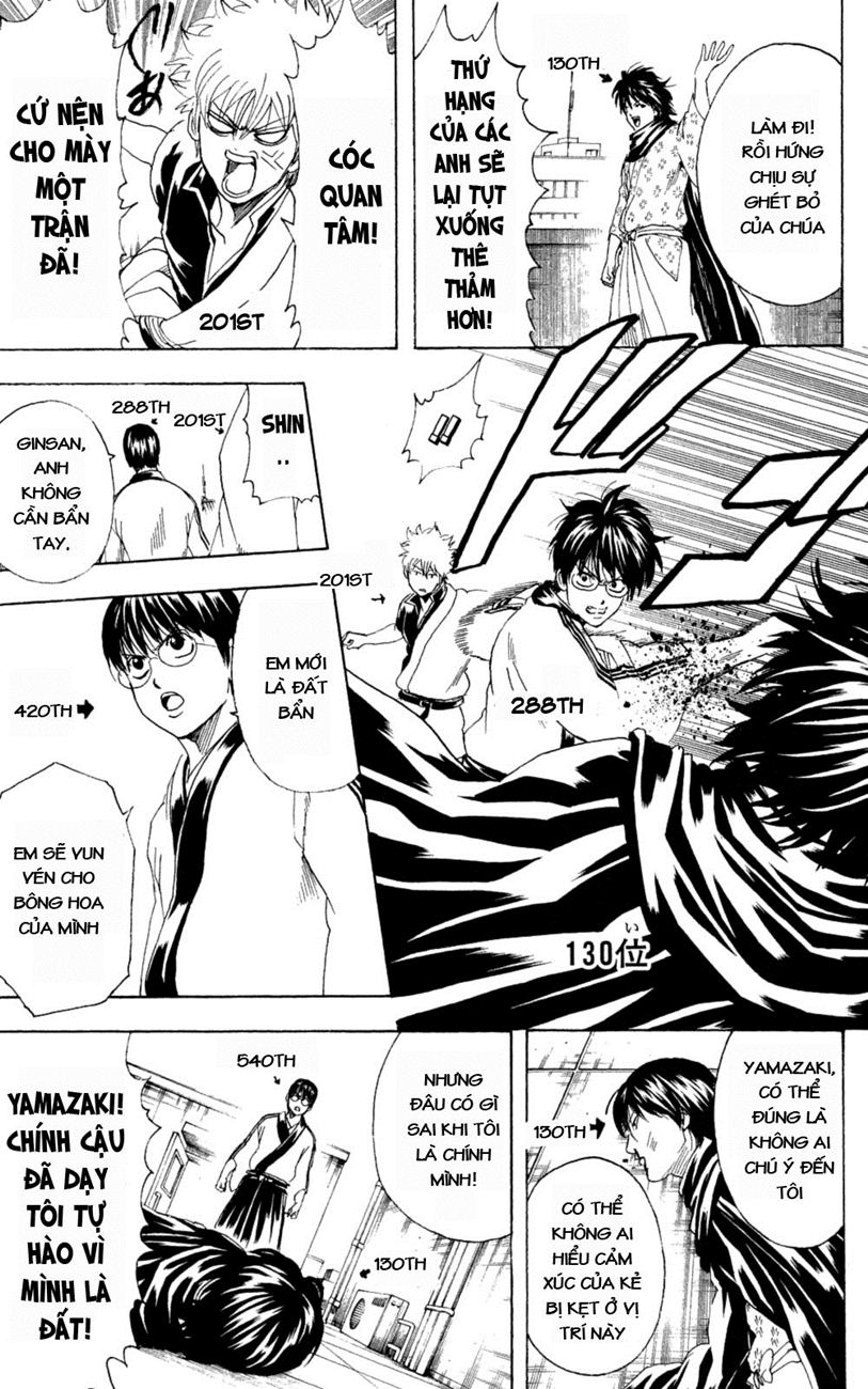Chapter 268 - Trang 19