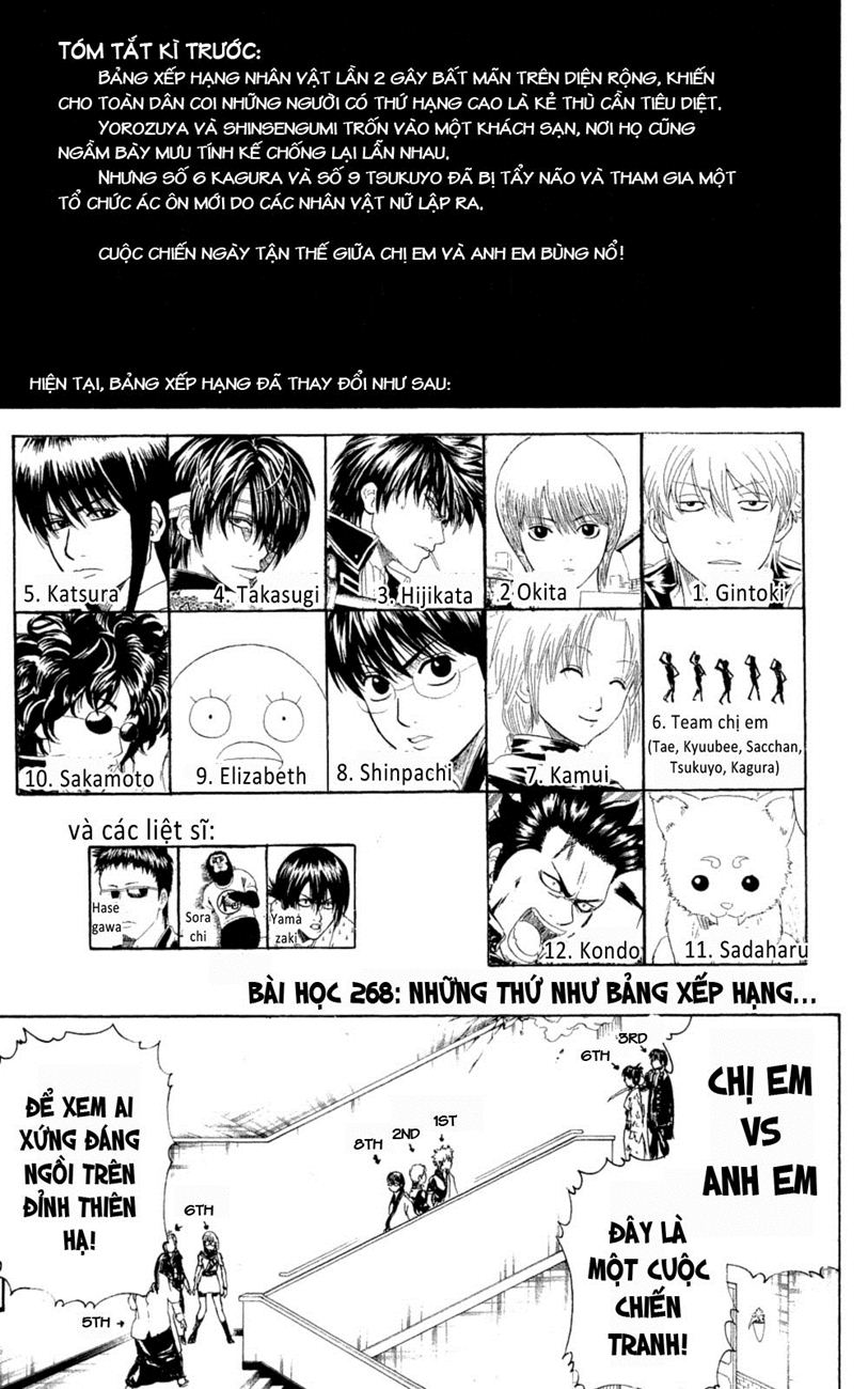 Chapter 268 - Trang 3