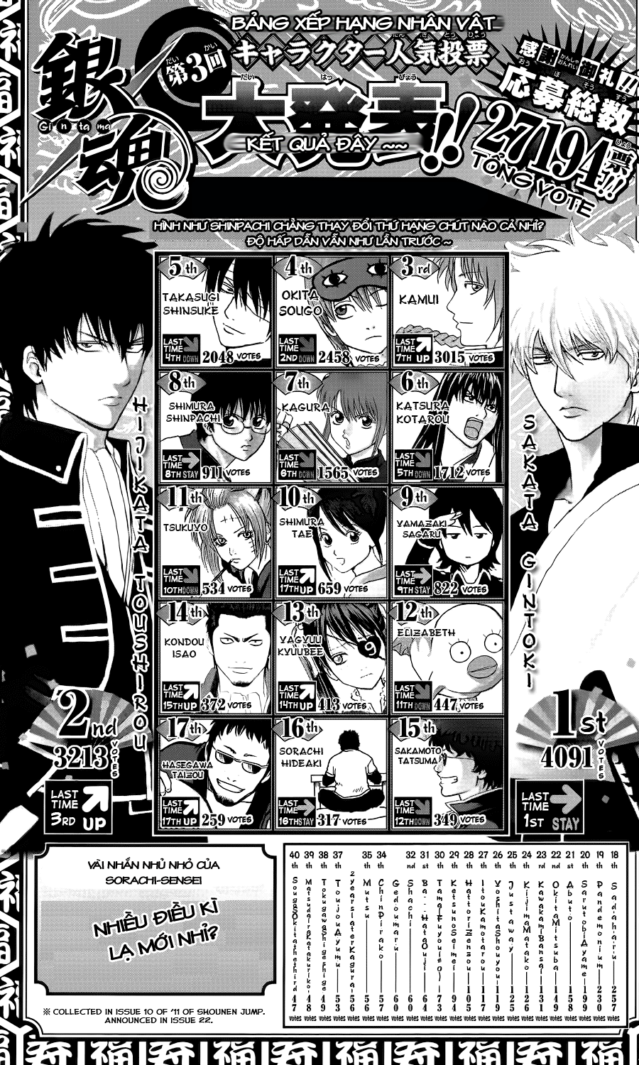 Chapter 351 - Trang 4