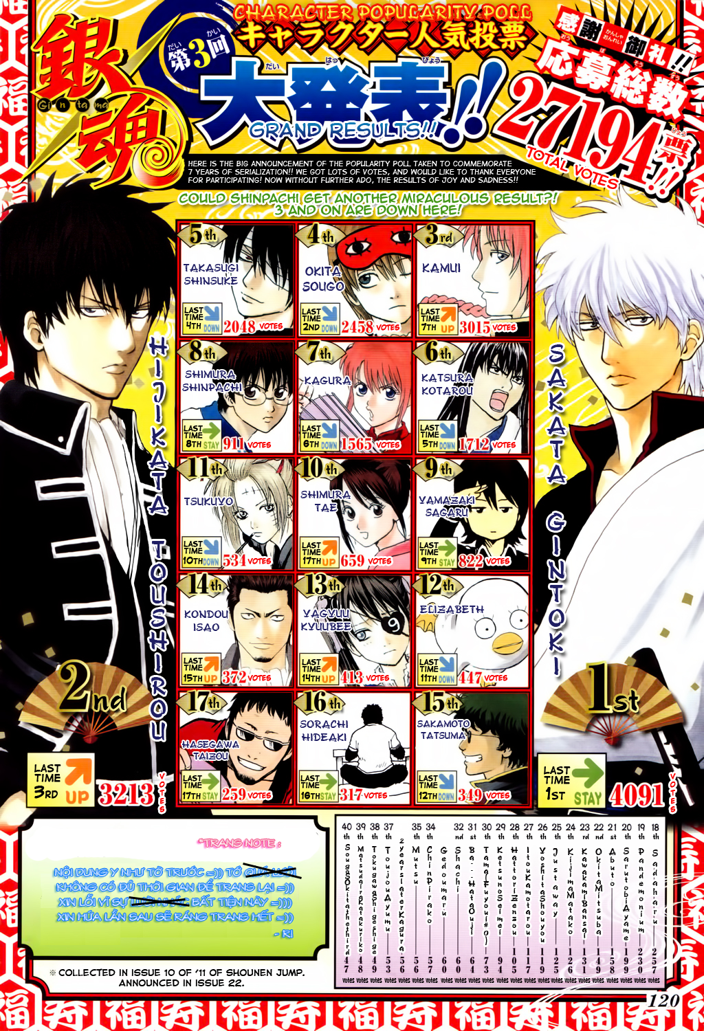 Chapter 351 - Trang 5