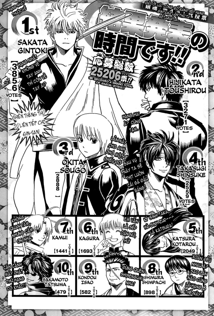 Chapter 589 - Trang 20