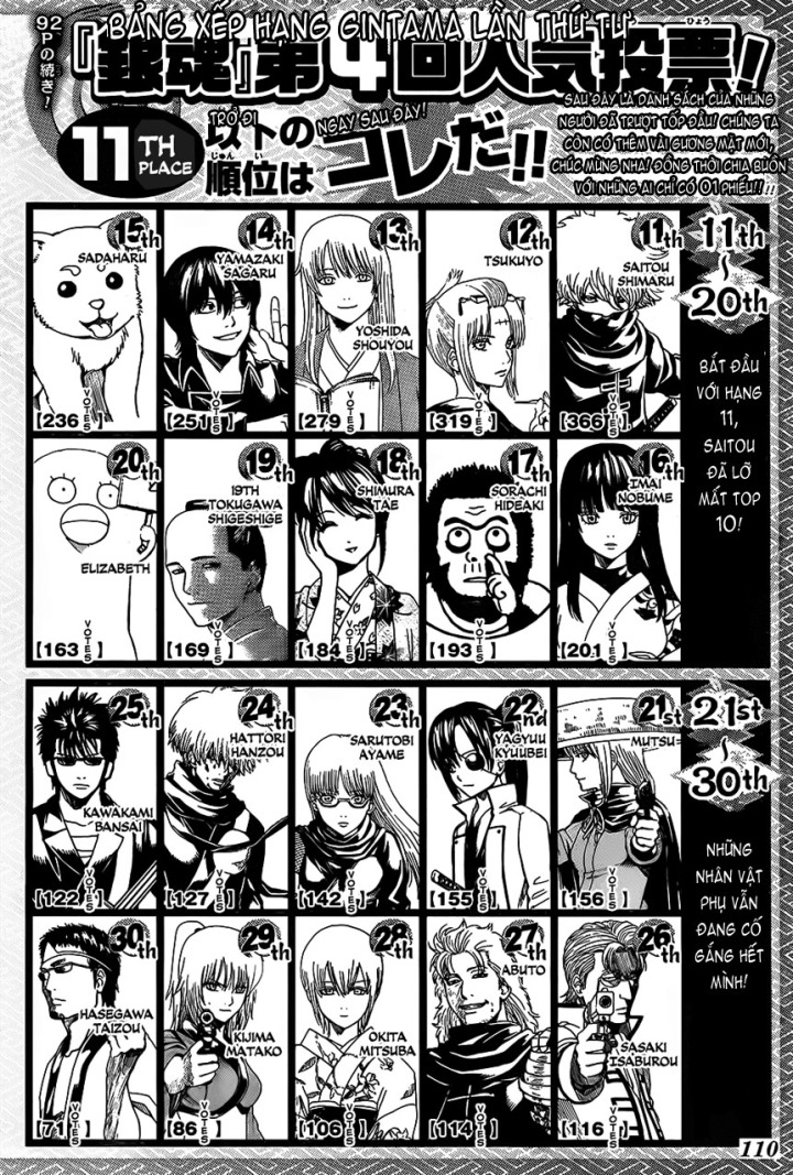 Chapter 589 - Trang 21