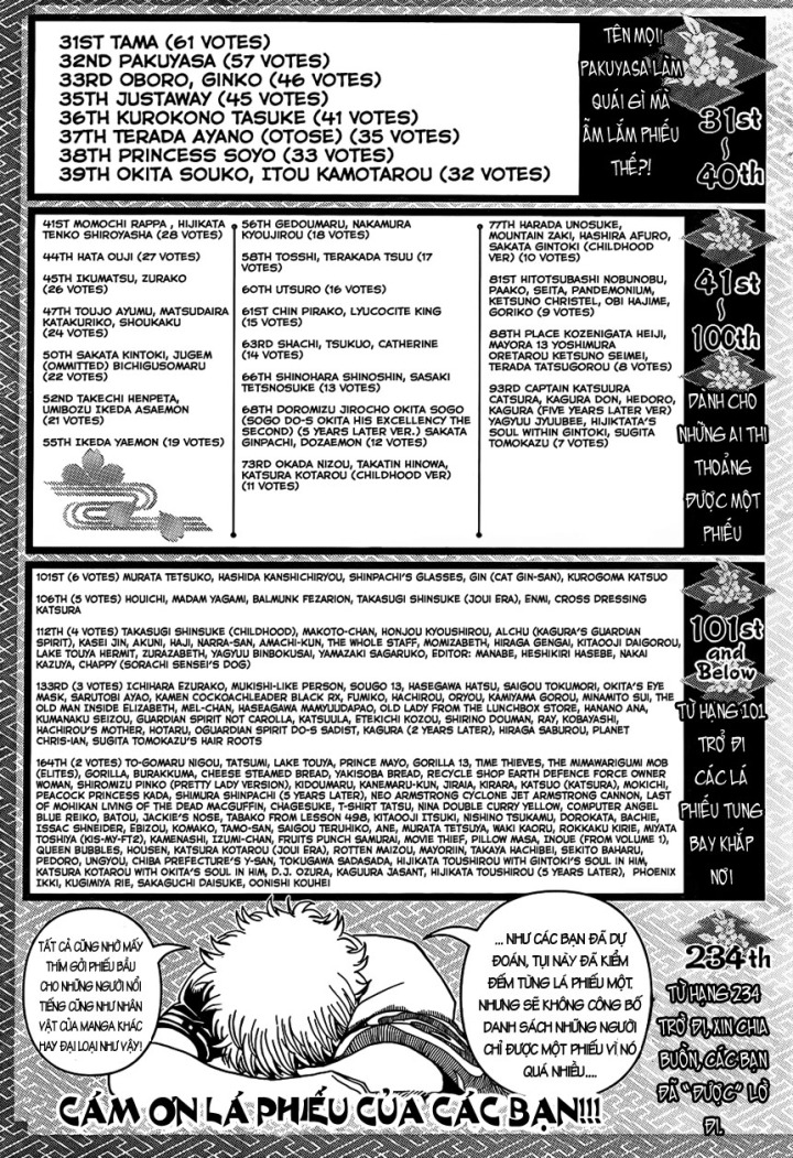 Chapter 589 - Trang 22