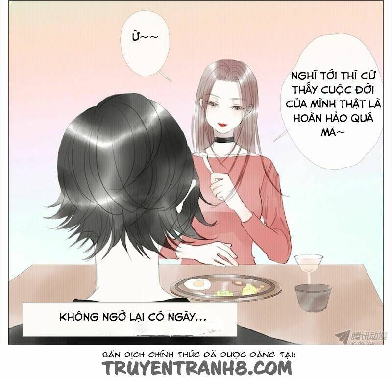 Chương 10 - Trang 15