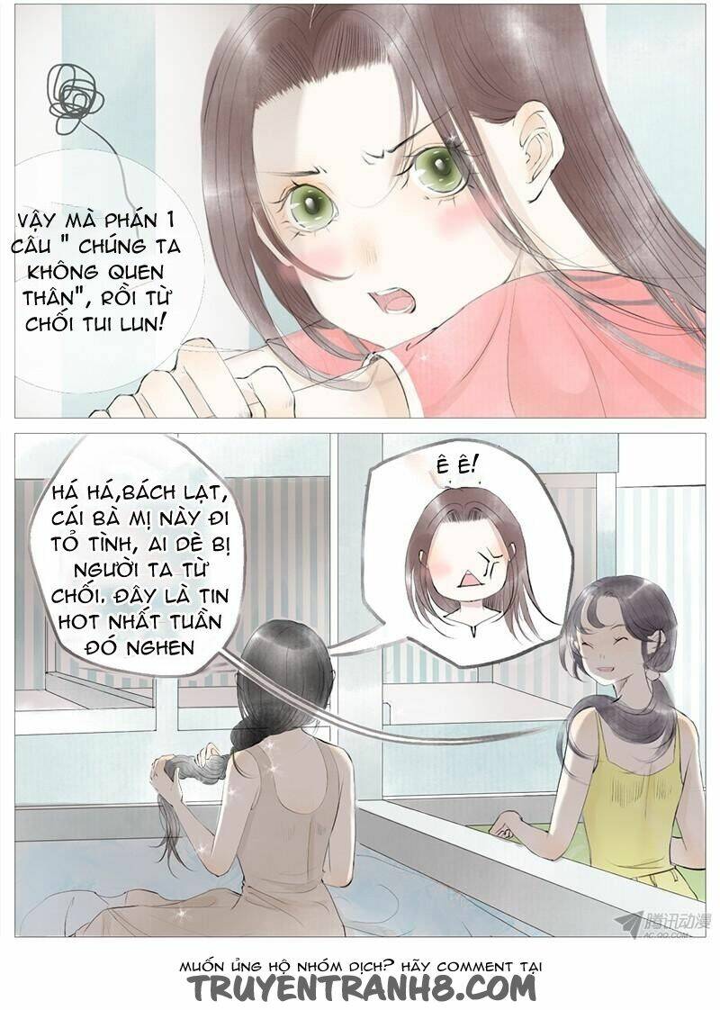 Chương 6 - Trang 19