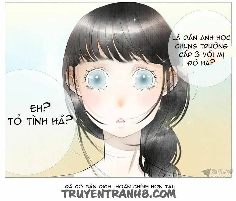 Chương 6 - Trang 20